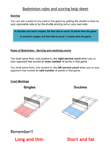 Badminton Help Sheet