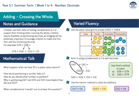 Adding - Crossing the Whole: Varied Fluency