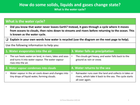 What is the water cycle? - State of Matter - Year 4