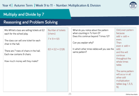 Multiply and divide by 7: Reasoning and Problem Solving