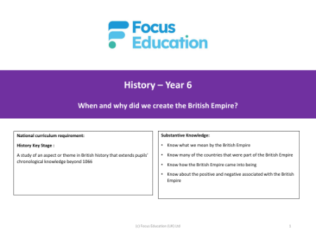 Long-term overview - British Empire - Year 6
