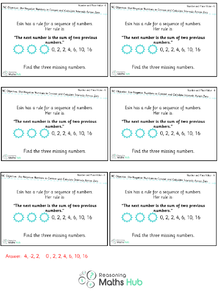 Use Negative Numbers in Context and Calculate Intervals Across Zero 3 - Reasoning