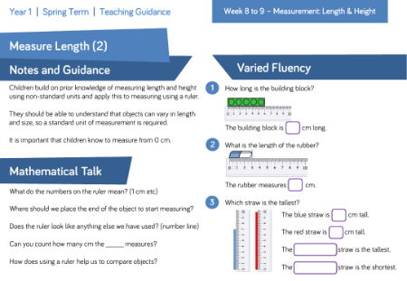 Measure length (2): Varied Fluency