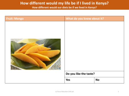 Mango - Worksheet