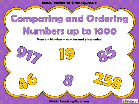 Comparing and Ordering Numbers up to 1000 - PowerPoint