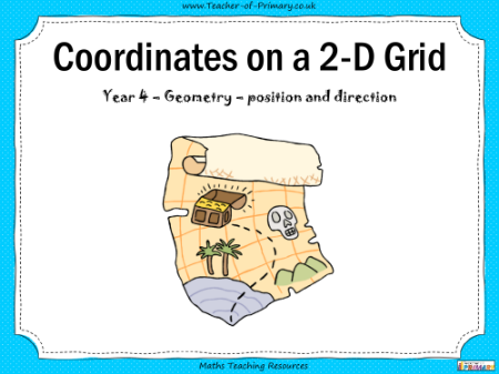 Coordinates on a 2-D Grid - PowerPoint