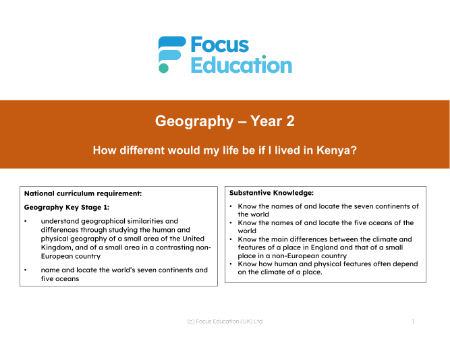 Where is Kenya and what are its physical features? - Presentation