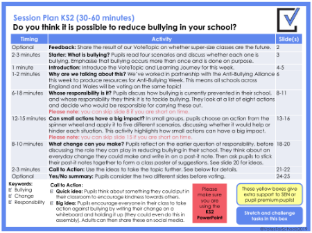 Reducing bullying in your school Lesson Plan