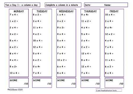 2 and 4 Times Table