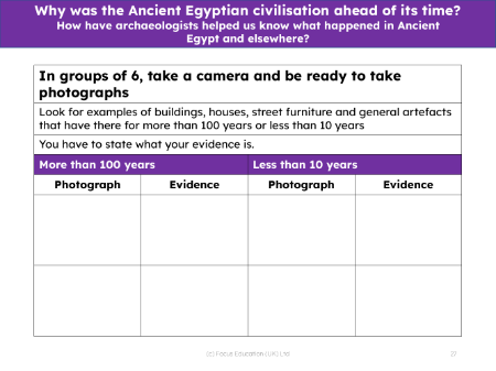 Local archaeologists - Challenge