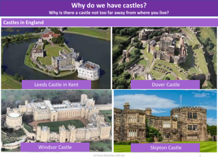 Castles in England - Pictures