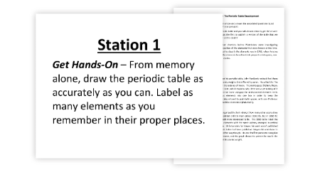 The Periodic Table - 7 Engaging Lab Stations
