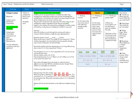 Teacher notes