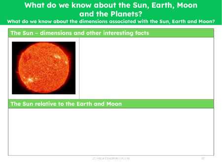 The Sun  fact file - Worksheet