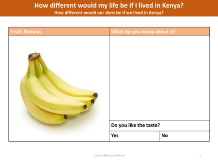 Banana - Worksheet