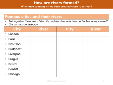 Famous cities and their rivers - Worksheet