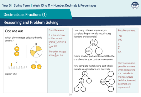 Decimals as Fractions (1): Reasoning and Problem Solving
