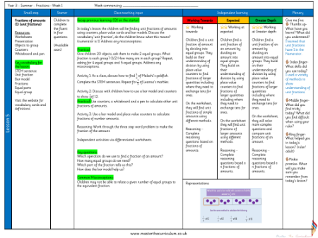 Teacher notes