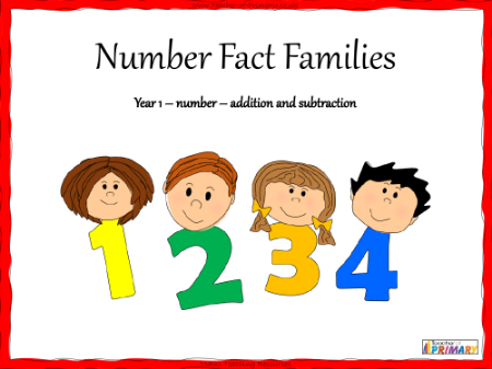 Number Fact Families - PowerPoint