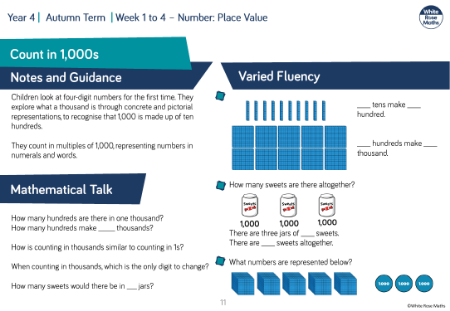 Count in 1,000s: Varied Fluency