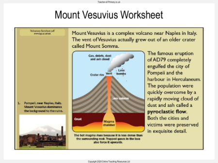 Mount Vesuvius Worksheet