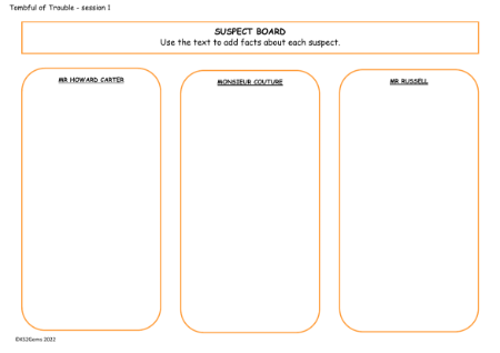 3. Suspect Board