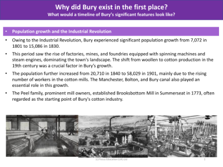 Population growth and the Industrial Revolution - History of Bury - Year 3