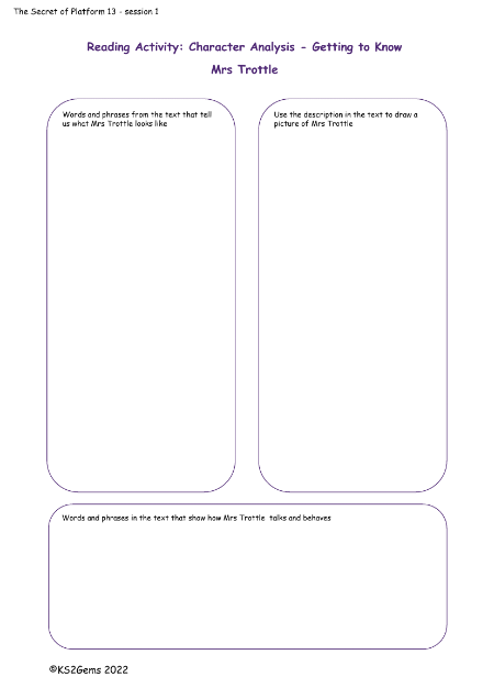 2. Character Analysis Mrs Trottle