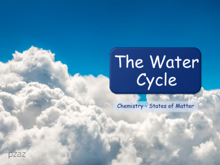 The Water Cycle - Presentation