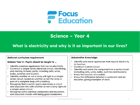 Long-term overview - Electricity - 3rd Grade