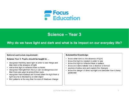 Long-term overview - Light and Dark NEW - 2nd Grade