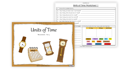 Units of Time