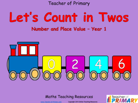 Counting in Multiples of Twos Train - PowerPoint