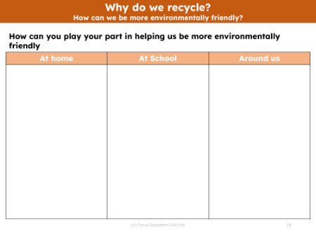 How can we be more environmentally friendly? - How can I help to be more environmentally friendly? - Worksheet