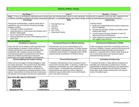 Medium Term Plan - Hockey - Year 9