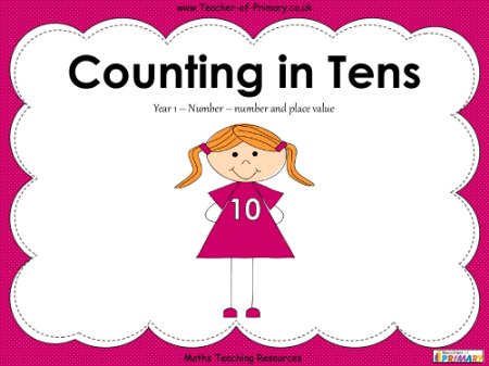 Counting in 10s - PowerPoint