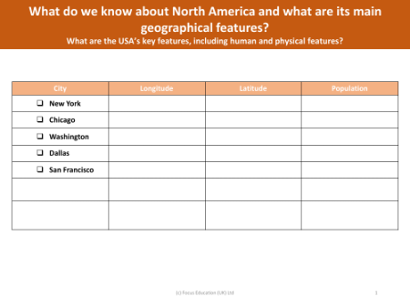 Geographical features of USA cities - Worksheet