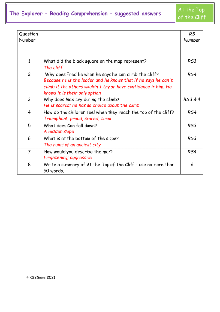 5. Reading Comprehension suggested answers