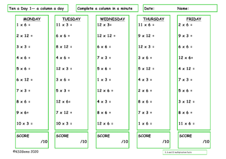 3, 6 and 12 Times Table