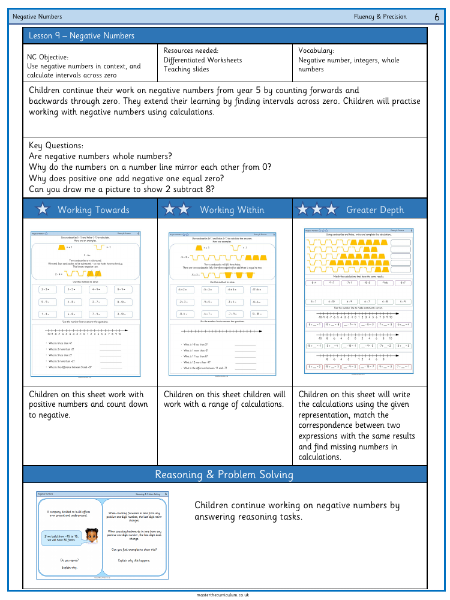 Worksheet