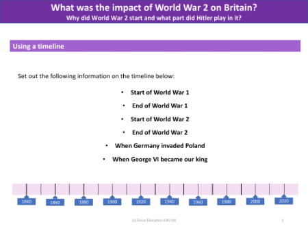 World War 1 to World War 2 timeline - Worksheet