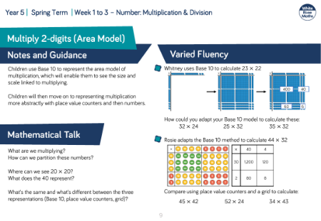 Multiply 2-digits (Area Model): Varied Fluency