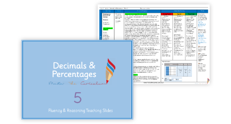 Percentages as Fractions and Decimals