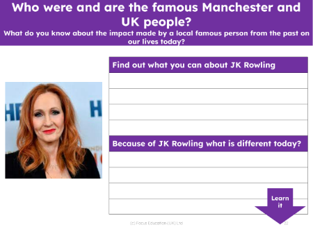 JK Rowling's impact - Worksheet