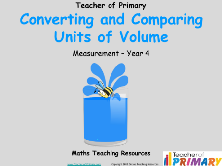 Converting and Comparing Units of Volume - PowerPoint