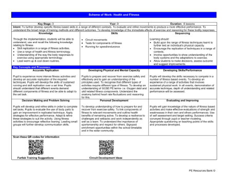 Medium Term Plan - Health and Fitness - 8th Grade