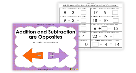 Addition and Subtraction are Opposites