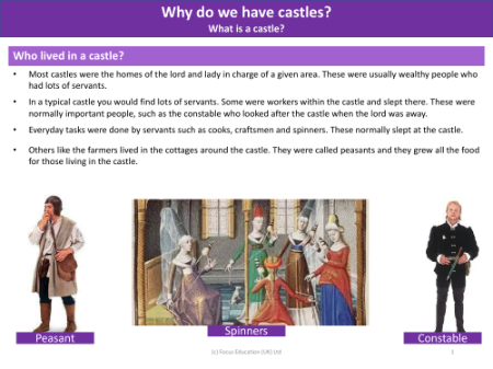 Who lived in a castle? - Info sheet