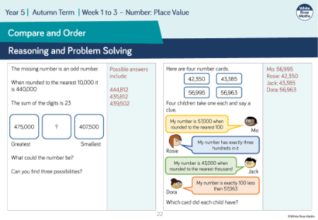 Compare and order numbers to one million: Reasoning and Problem Solving