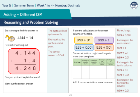 Adding - Different D.P.: Reasoning and Problem Solving